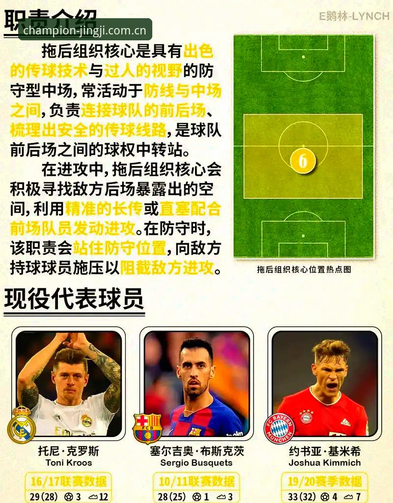 中场补强必备知识：曼联双星引援计划解析
